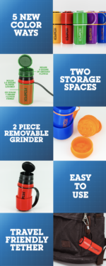 The Keeper - 3-in-1 Grinder & Storage Container - Image 25